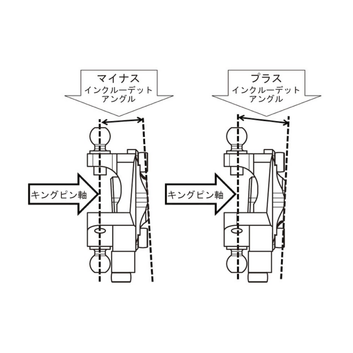Pièces détachées HIKOtech Fusées V.I.A I.A. ±1° / Trail 0, ±3 mm pour fixation ou ajustement précis.