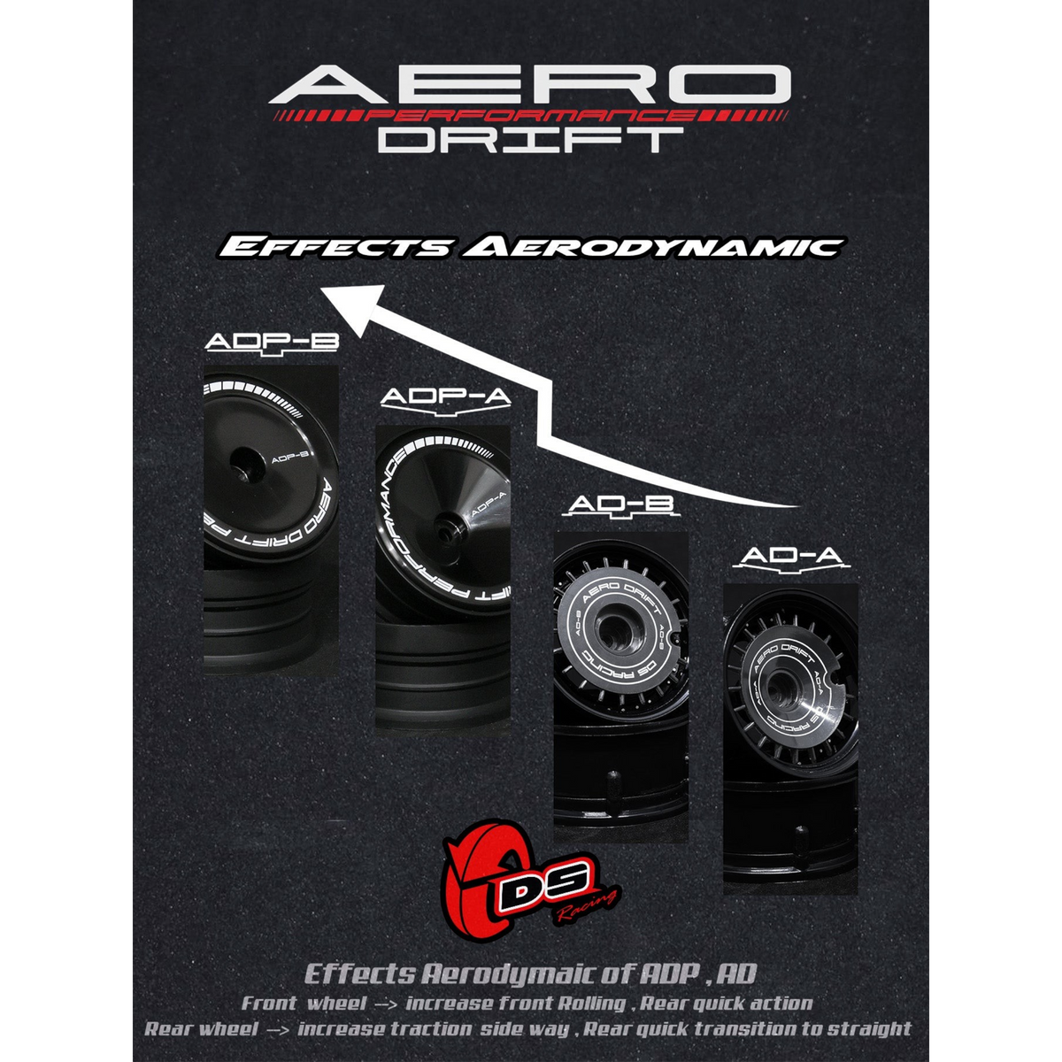 Couvercle Aero Performance Drift noir pour Drift Element, compatible avec roues, marque DS Racing, design inclinée et transparent.
