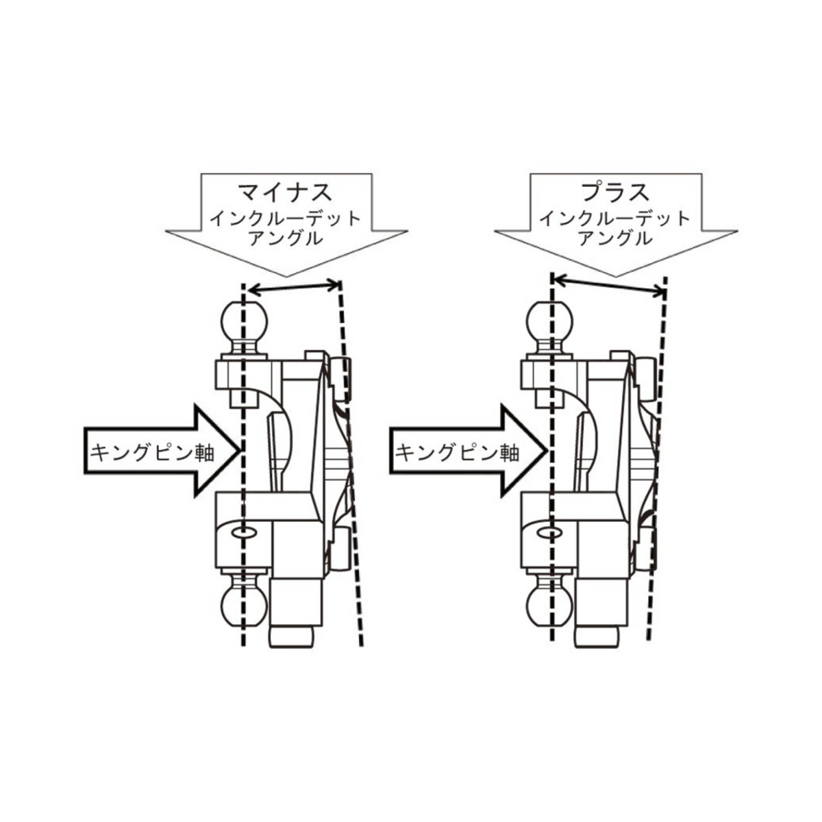 Logements de moyeu I.A. Trail ±5° et 0,3 mm pour fusées V.I.A. de la marque HIKOtech, pièce détachée pour vélo.