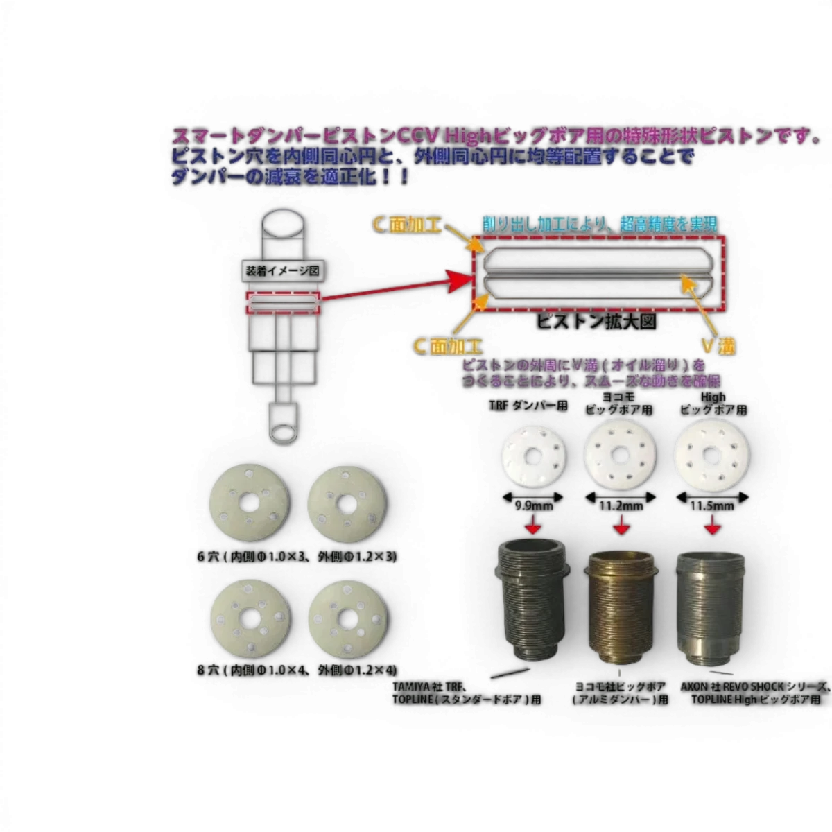 Pistons CCV pour Big Bore High Topline, 8 trous, pièce détachée pour moteur, image de deux pistons en métal.
