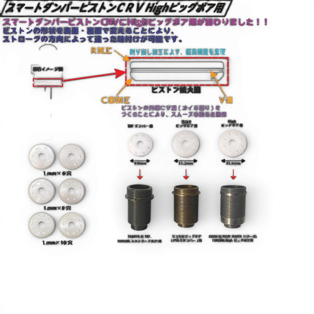 Pistons CRV Axon à 10 trous, pièce détachée de marque Topline, montrant la surface et les trous de fixation.