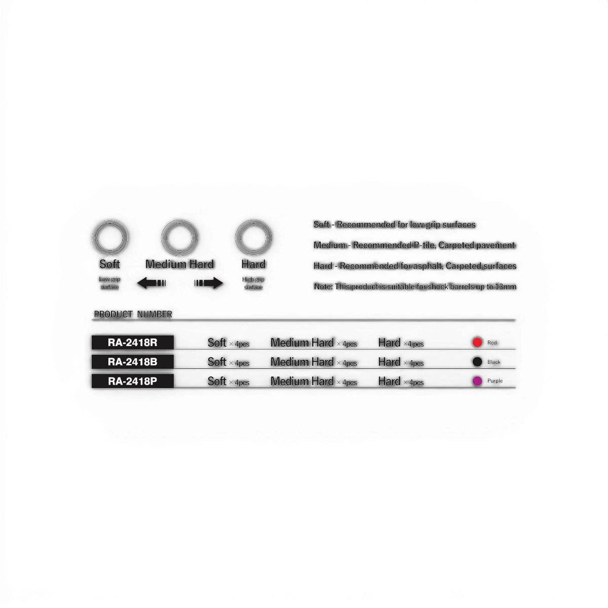 Joints absorbeur de vibration pour ressorts, pièces détachées RhinoRacing, en plastique noir avec fixation métallique visible.
