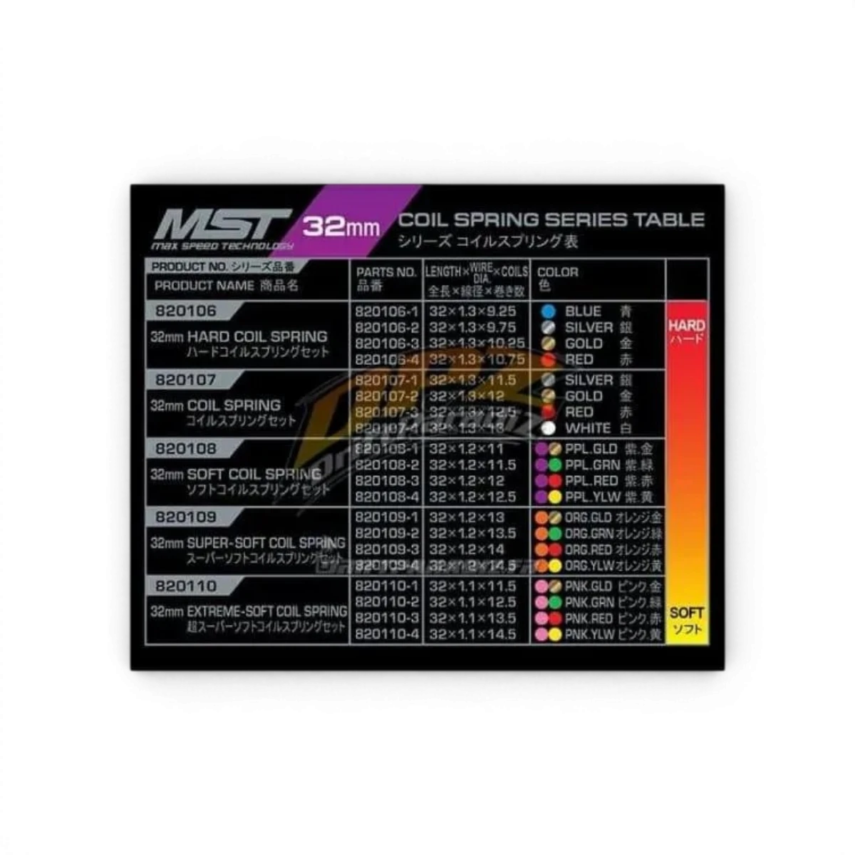 Ensemble de ressorts Extremes Soft 32mm de Max Speed Technology, pièces détachées pour suspension ou amortisseurs.