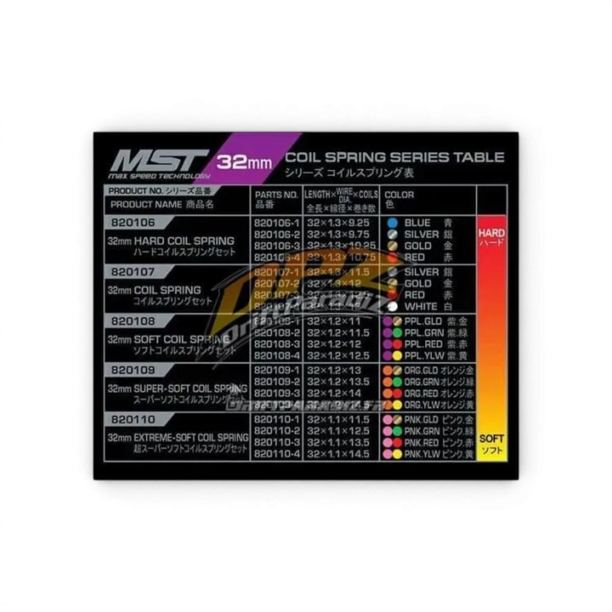 Ensemble de ressorts Soft 32mm de Max Speed Technology, pièces détachées pour suspension ou véhicules, montrant les ressorts colorés.